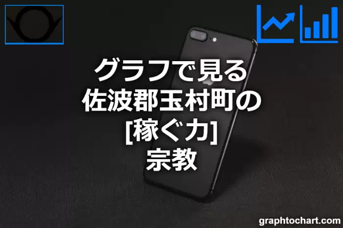 グラフで見る佐波郡玉村町の宗教の「稼ぐ力」は高い？低い？(推移グラフと比較)