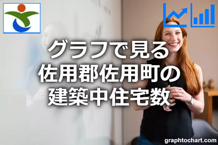 グラフで見る佐用郡佐用町の建築中住宅数は多い？少い？(推移グラフと比較)