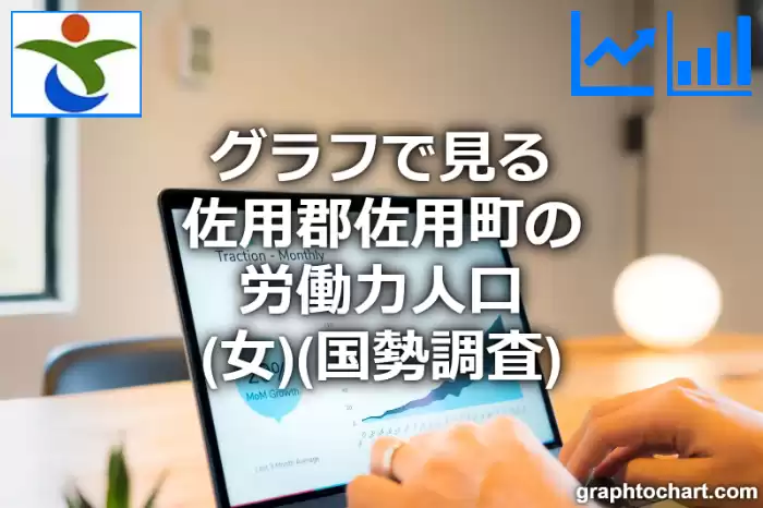 グラフで見る佐用郡佐用町の労働力人口（女）は多い？少い？(推移グラフと比較)