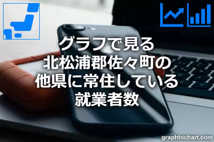 グラフで見る北松浦郡佐々町の他県に常住している就業者数は多い？少い？(推移グラフと比較)