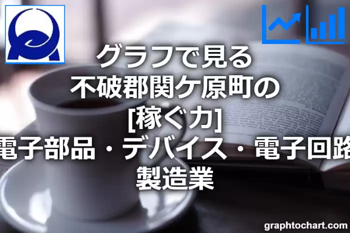 グラフで見る不破郡関ケ原町の電子部品・デバイス・電子回路製造業の「稼ぐ力」は高い？低い？(推移グラフと比較)