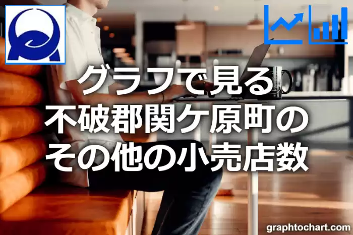 グラフで見る不破郡関ケ原町のその他の小売店数は多い？少い？(推移グラフと比較)