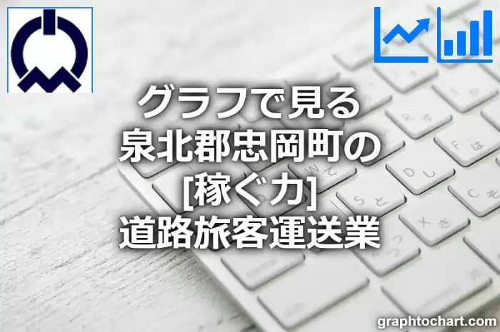 グラフで見る泉北郡忠岡町の道路旅客運送業の「稼ぐ力」は高い？低い？(推移グラフと比較)