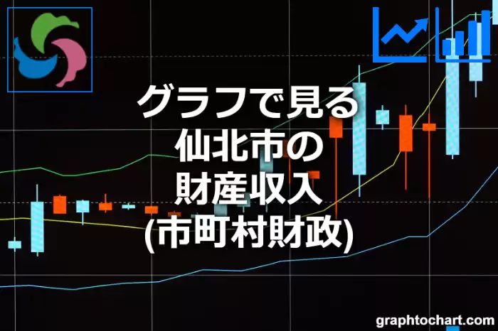 グラフで見る仙北市の財産収入は高い？低い？(推移グラフと比較)