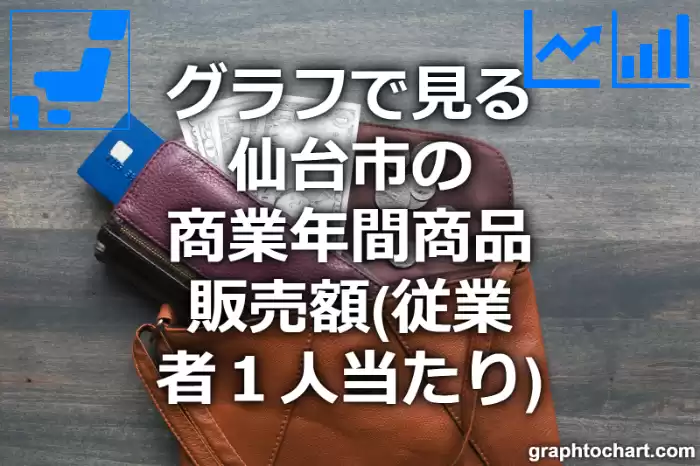 グラフで見る仙台市の商業年間商品販売額（従業者１人当たり）は高い？低い？(推移グラフと比較)