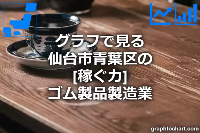 グラフで見る仙台市青葉区のゴム製品製造業の「稼ぐ力」は高い？低い？(推移グラフと比較)