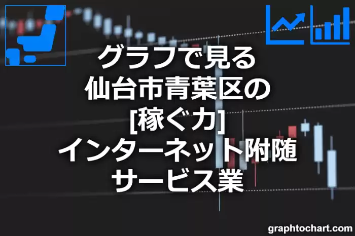 グラフで見る仙台市青葉区のインターネット附随サービス業の「稼ぐ力」は高い？低い？(推移グラフと比較)