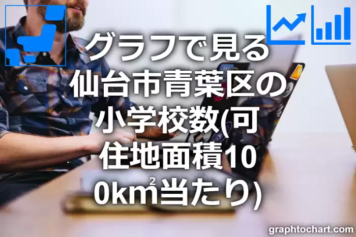 グラフで見る仙台市青葉区の小学校数（可住地面積100k㎡当たり）は多い？少い？(推移グラフと比較)