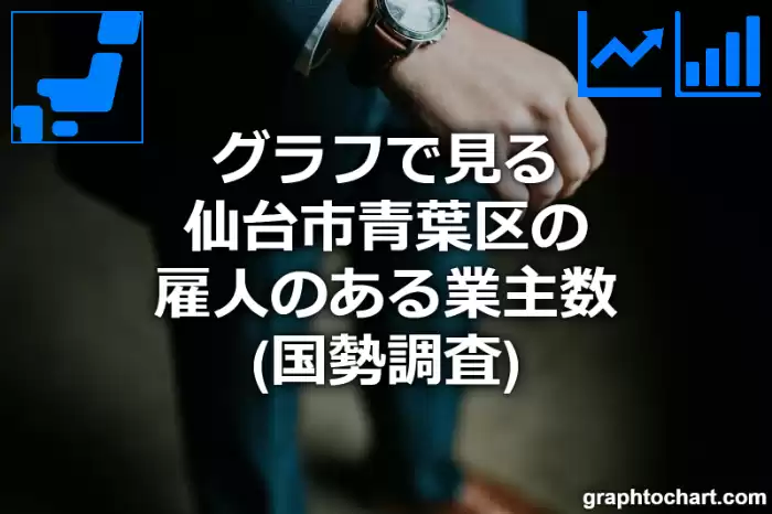 グラフで見る仙台市青葉区の雇人のある業主数は多い？少い？(推移グラフと比較)
