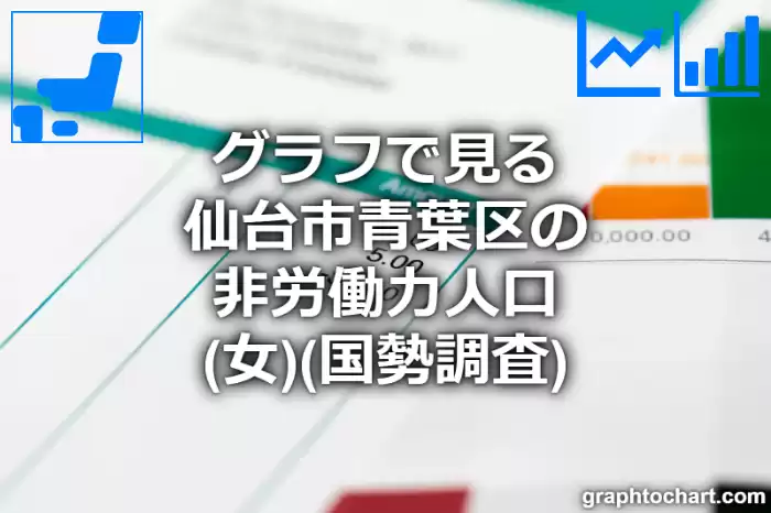 グラフで見る仙台市青葉区の非労働力人口（女）は多い？少い？(推移グラフと比較)