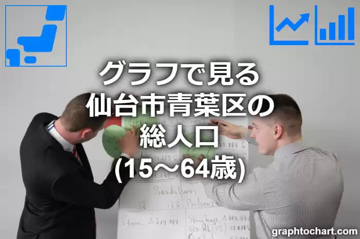 グラフで見る仙台市青葉区の生産年齢人口（15～64歳）は多い？少い？(推移グラフと比較)