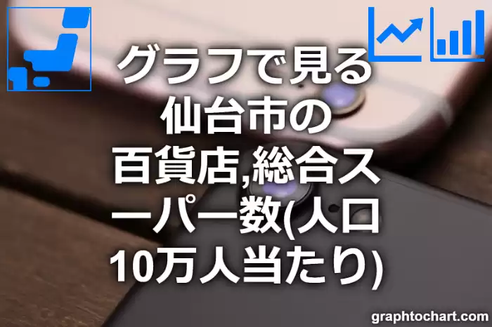グラフで見る仙台市の百貨店,総合スーパー数（人口10万人当たり）は多い？少い？(推移グラフと比較)