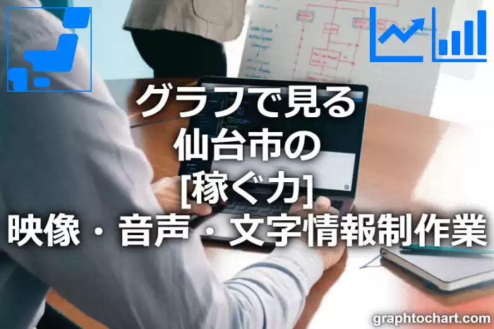 グラフで見る仙台市の映像・音声・文字情報制作業の「稼ぐ力」は高い？低い？(推移グラフと比較)