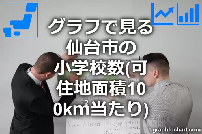 グラフで見る仙台市の小学校数（可住地面積100k㎡当たり）は多い？少い？(推移グラフと比較)
