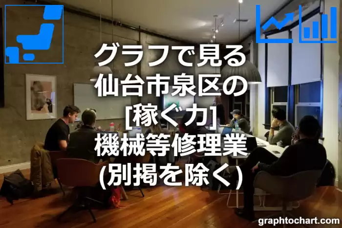 グラフで見る仙台市泉区の機械等修理業（別掲を除く）の「稼ぐ力」は高い？低い？(推移グラフと比較)