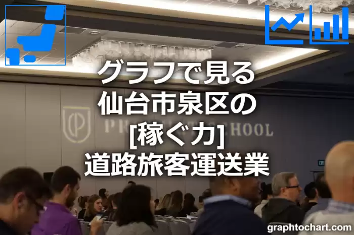 グラフで見る仙台市泉区の道路旅客運送業の「稼ぐ力」は高い？低い？(推移グラフと比較)