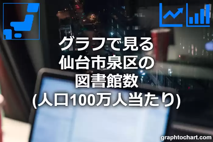 グラフで見る仙台市泉区の図書館数（人口100万人当たり）は多い？少い？(推移グラフと比較)