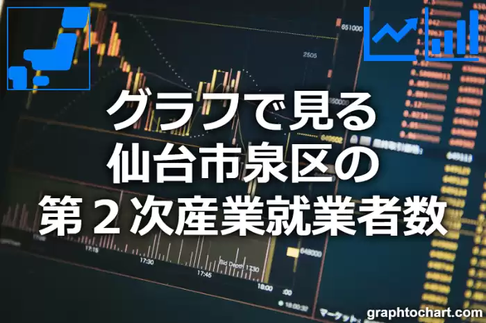 グラフで見る仙台市泉区の第２次産業就業者数は多い？少い？(推移グラフと比較)