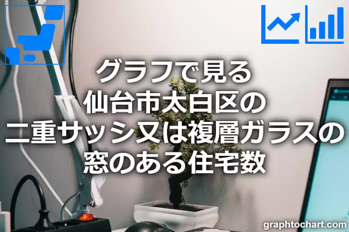 グラフで見る仙台市太白区の二重サッシ又は複層ガラスの窓のある住宅数は多い？少い？(推移グラフと比較)