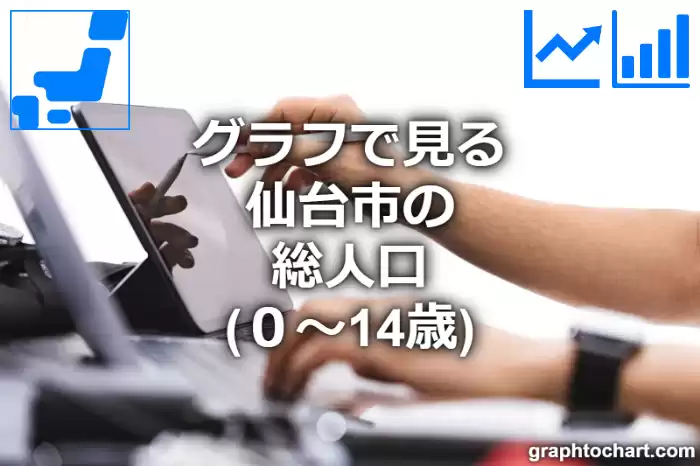 グラフで見る仙台市の年少人口（０～14歳）は多い？少い？(推移グラフと比較)