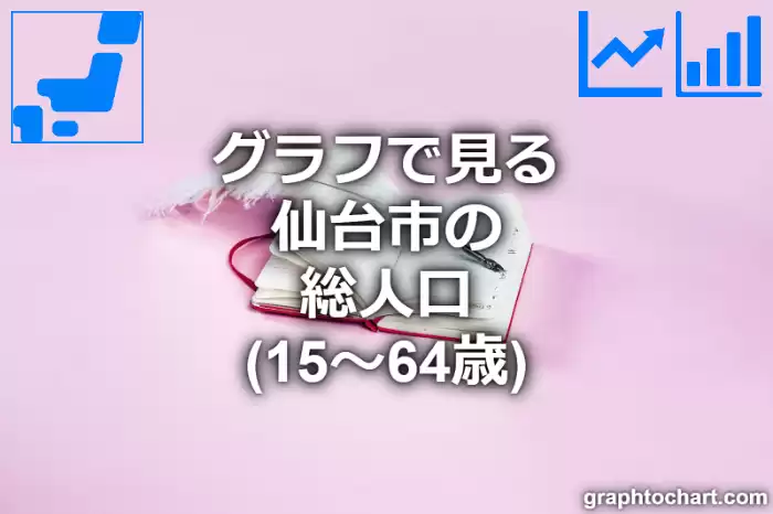 グラフで見る仙台市の生産年齢人口（15～64歳）は多い？少い？(推移グラフと比較)