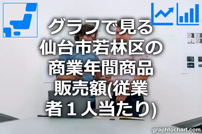グラフで見る仙台市若林区の商業年間商品販売額（従業者１人当たり）は高い？低い？(推移グラフと比較)