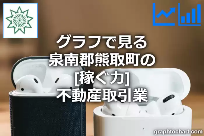 グラフで見る泉南郡熊取町の不動産取引業の「稼ぐ力」は高い？低い？(推移グラフと比較)