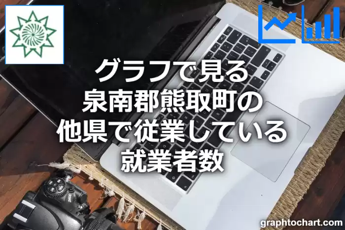 グラフで見る泉南郡熊取町の他県で従業している就業者数は多い？少い？(推移グラフと比較)