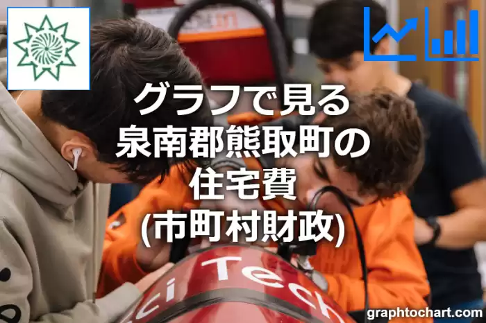 グラフで見る泉南郡熊取町の住宅費は高い？低い？(推移グラフと比較)