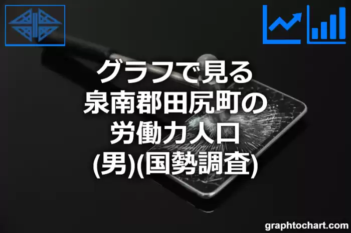 グラフで見る泉南郡田尻町の労働力人口（男）は多い？少い？(推移グラフと比較)