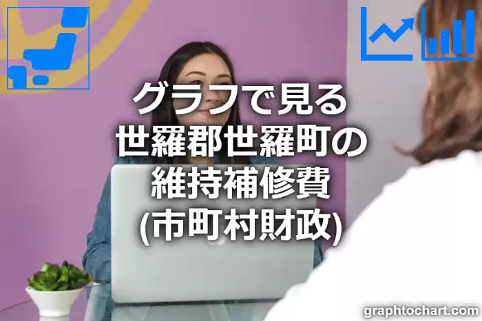 グラフで見る世羅郡世羅町の維持補修費は高い？低い？(推移グラフと比較)