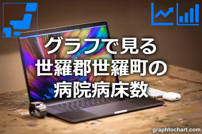 グラフで見る世羅郡世羅町の病院病床数は高い？低い？(推移グラフと比較)