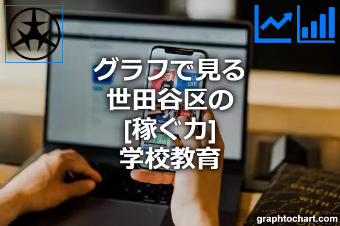 グラフで見る世田谷区の学校教育の「稼ぐ力」は高い？低い？(推移グラフと比較)