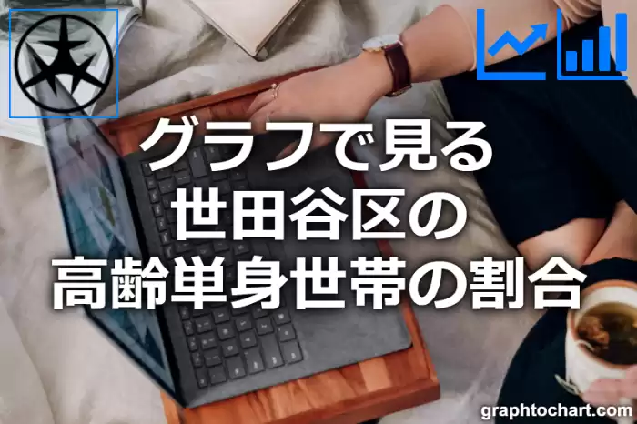 グラフで見る世田谷区の高齢単身世帯の割合は高い？低い？(推移グラフと比較)