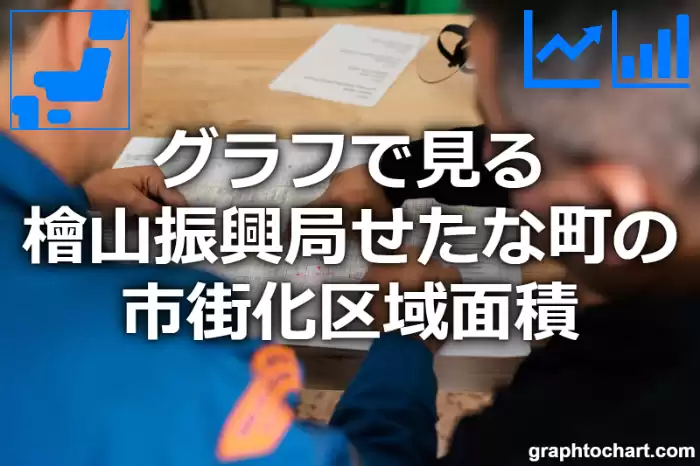 グラフで見る檜山振興局せたな町の市街化区域面積は広い？狭い？(推移グラフと比較)