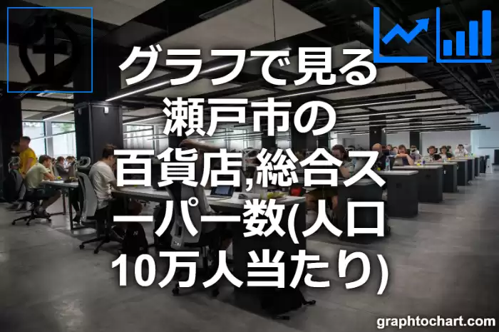 グラフで見る瀬戸市の百貨店,総合スーパー数（人口10万人当たり）は多い？少い？(推移グラフと比較)