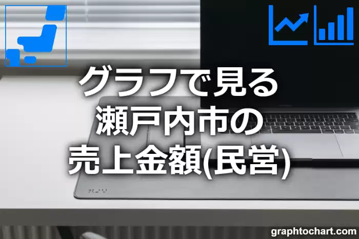 グラフで見る瀬戸内市の売上金額（民営）は高い？低い？(推移グラフと比較)