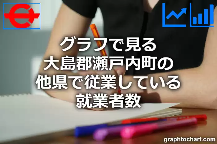 グラフで見る大島郡瀬戸内町の他県で従業している就業者数は多い？少い？(推移グラフと比較)