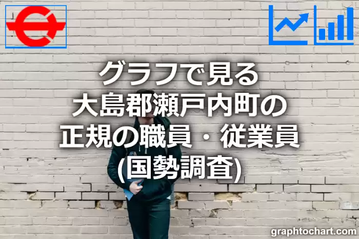 グラフで見る大島郡瀬戸内町の正規の職員・従業員は多い？少い？(推移グラフと比較)