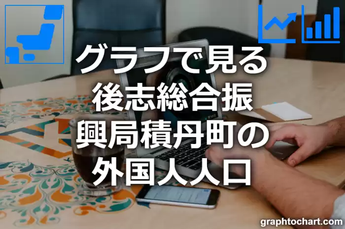 グラフで見る後志総合振興局積丹町の外国人人口は多い？少い？(推移グラフと比較)