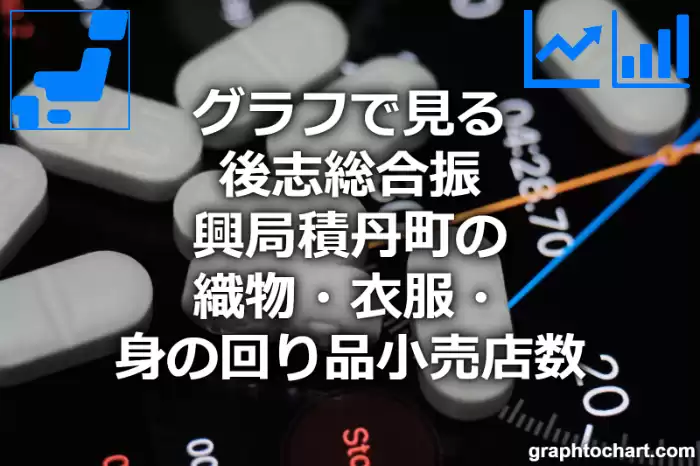 グラフで見る後志総合振興局積丹町の織物・衣服・身の回り品小売店数は多い？少い？(推移グラフと比較)