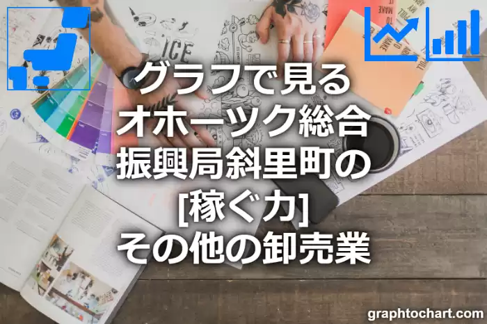 グラフで見るオホーツク総合振興局斜里町のその他の卸売業の「稼ぐ力」は高い？低い？(推移グラフと比較)