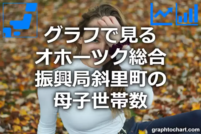 グラフで見るオホーツク総合振興局斜里町の母子世帯数は多い？少い？(推移グラフと比較)