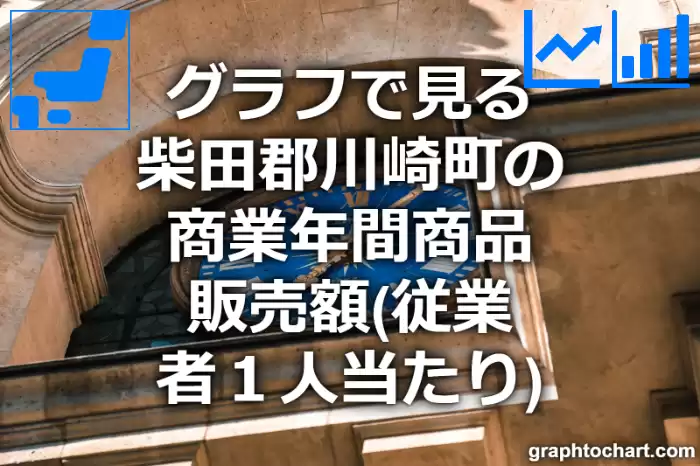 グラフで見る柴田郡川崎町の商業年間商品販売額（従業者１人当たり）は高い？低い？(推移グラフと比較)