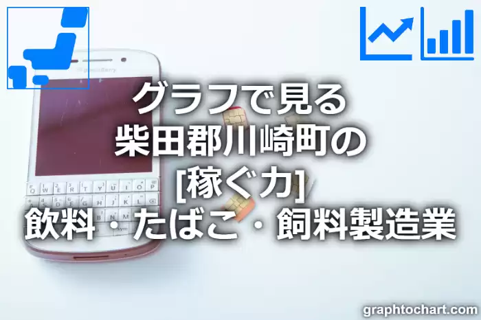 グラフで見る柴田郡川崎町の飲料・たばこ・飼料製造業の「稼ぐ力」は高い？低い？(推移グラフと比較)