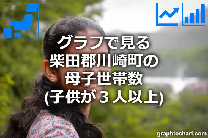 グラフで見る柴田郡川崎町の母子世帯数（子供が３人以上）は多い？少い？(推移グラフと比較)