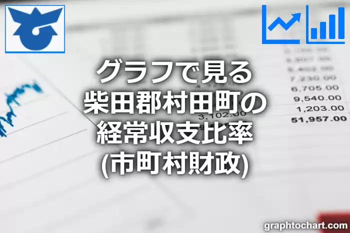 グラフで見る柴田郡村田町の経常収支比率は高い？低い？(推移グラフと比較)