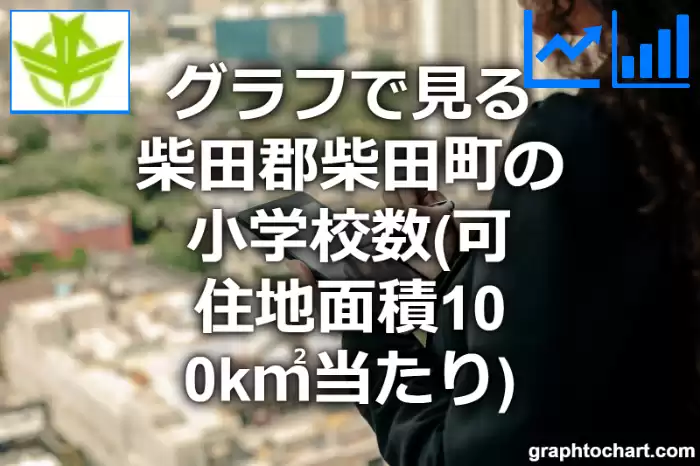 グラフで見る柴田郡柴田町の小学校数（可住地面積100k㎡当たり）は多い？少い？(推移グラフと比較)