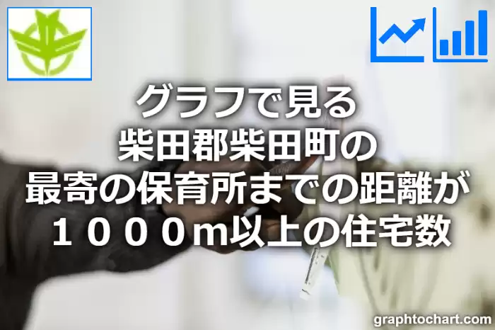 グラフで見る柴田郡柴田町の最寄の保育所までの距離が１０００ｍ以上の住宅数は多い？少い？(推移グラフと比較)
