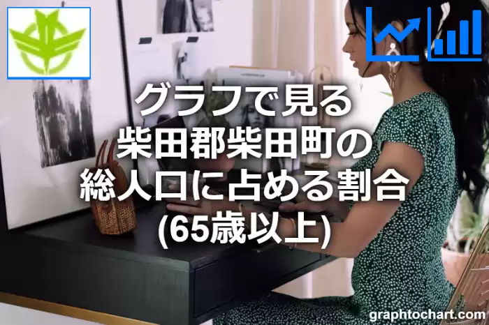 グラフで見る柴田郡柴田町の高齢者人口の割合は高い？低い？(推移グラフと比較)
